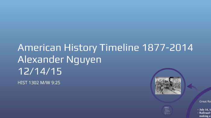 American History Timeline 1877-2014 by Alexander Nguyen on Prezi