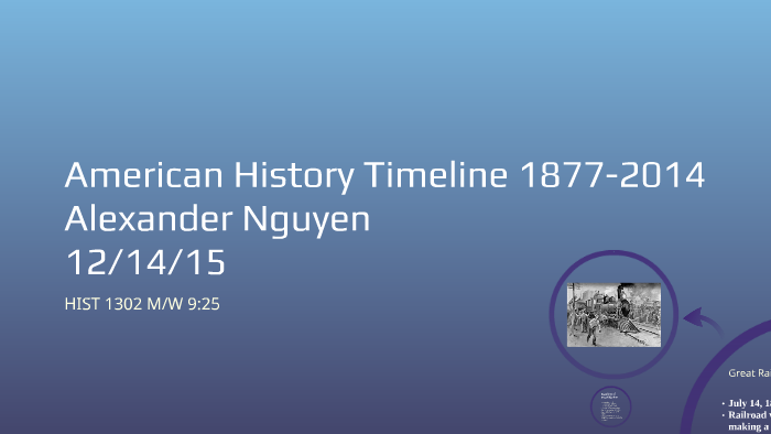 American History Timeline 1877 2014 By Alexander Nguyen