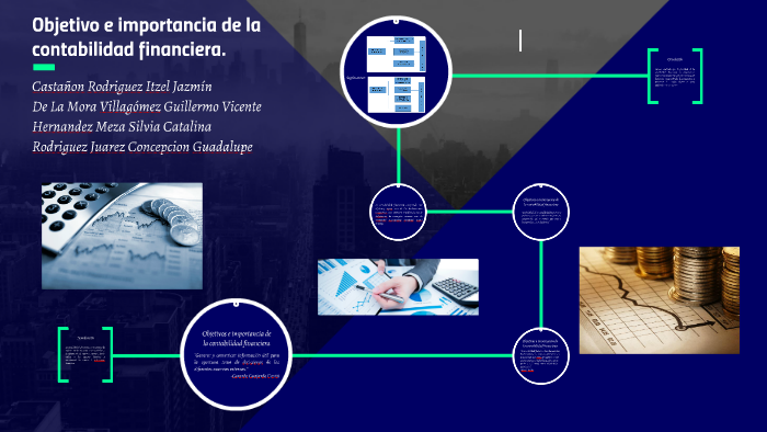 Objetivo e importancia de la contabilidad financiera. by Guillermo De ...