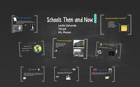 Schools Then and Now by Leslie Valverde on Prezi