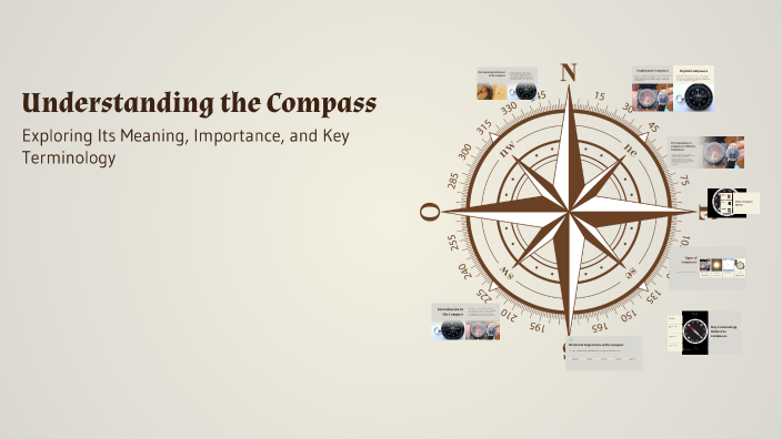 Compass Understanding Understanding the Compass by Pranex Yt on Prezi