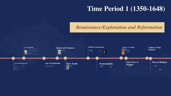 Time Period 1: Italian Renaissance and Romanticism by Megan Whitaker on ...