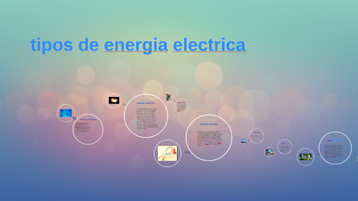 tipos de energia electrica by victoria magaly de paz larios