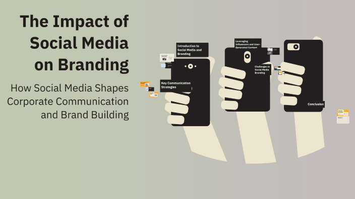 The Impact of Social Media on Branding by PAVLOS PERISTERIOTIS on Prezi