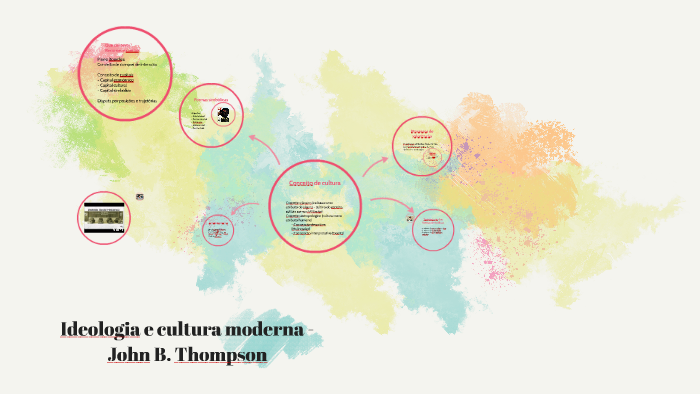 Ideologia E Cultura Moderna John B Thompson By Dennis Oliveira On Prezi