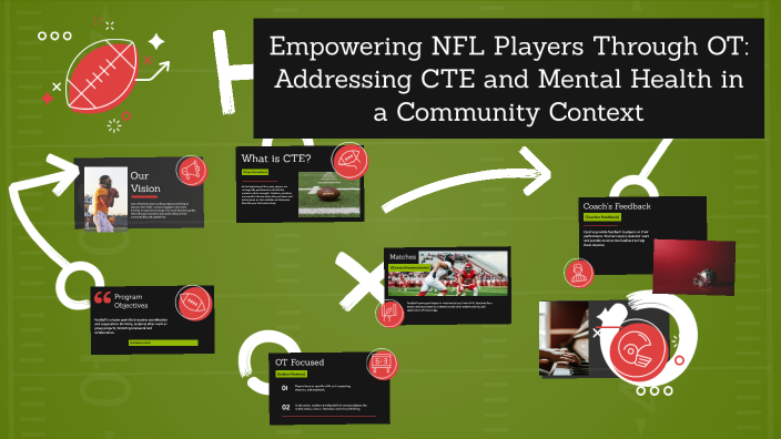 Empowering NFL Players Through OT: Addressing CTE and Mental Health in ...