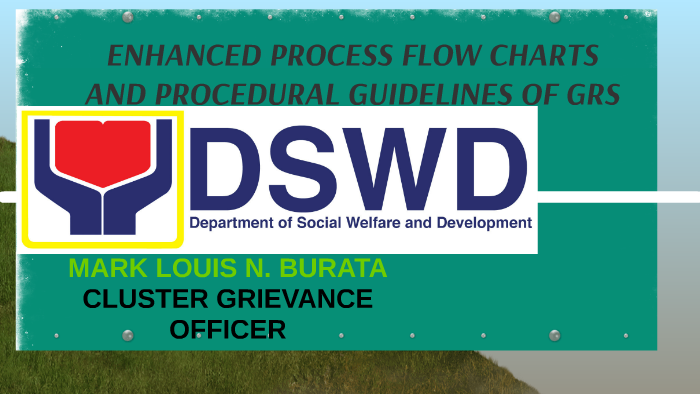 ENHANCED PROCESS FLOW CHARTS AND PROCEDURAL GUIDELINES OF GR by mak ...