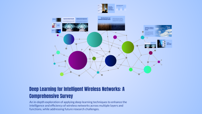 Deep Learning for Intelligent Wireless Networks: A Comprehensive Survey ...
