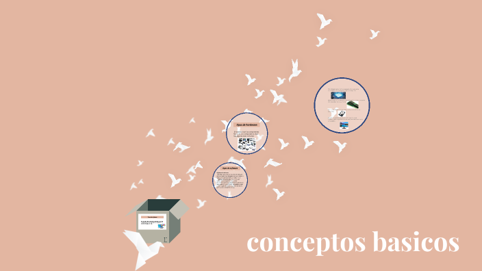 conceptos basicos by ANDREA PAOLA DIAZ MONTES on Prezi