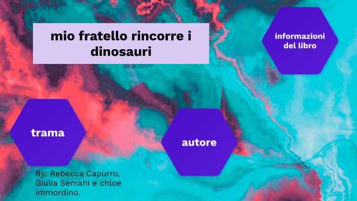 Mio Fratello Rincorre I Dinosauri Riassunto Capitolo Per Capitolo mio fratello rincorre i dinosauri by Rebecca Capurro on Prezi