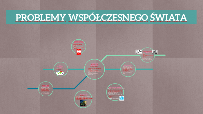 PROBLEMY WSPÓŁCZESNEGO ŚWIATA by Basia Labus