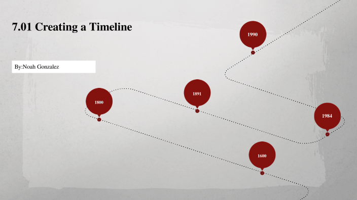 creating a timeline by noah gonzalez on Prezi