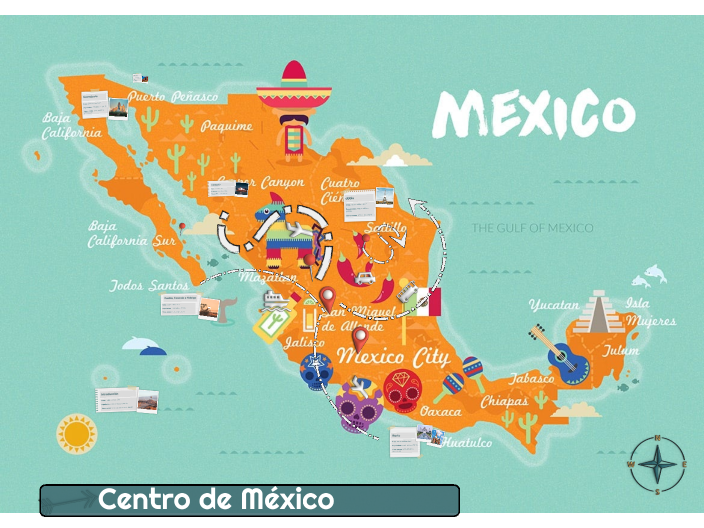 Centro de Mexico by shirley madrigal on Prezi