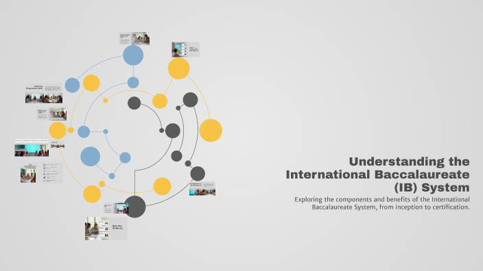 Understanding the International Baccalaureate (IB) System by Tammy Tsai ...