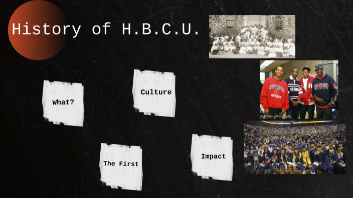 History Of HBCUs By IVEION POLK