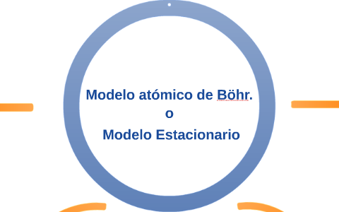 Modelo Atómico De Böhr By Sebastian Rodriguez On Prezi