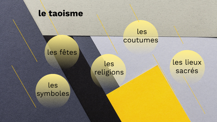 Le Taoisme By Marilou Hebert On Prezi Le Taoisme By Marilou Hebert On Prezi