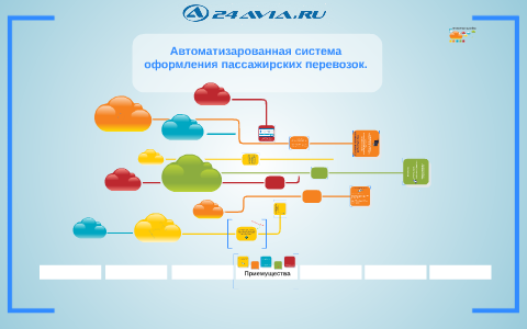 Фон для турагентства