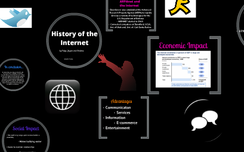History of the Internet by Paige Diggs on Prezi