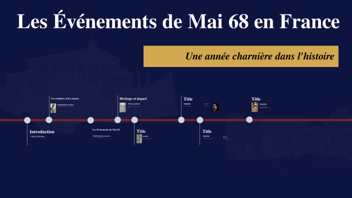 Les Événements de Mai 68 en France by hugo coignard on Prezi