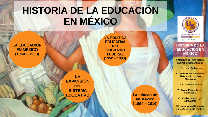 HISTORIA DE LA EDUCACIÓN EN MÉXICO by Evelyn Guerra Delgado on Prezi