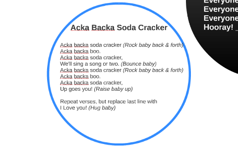 Acka backa soda cracker