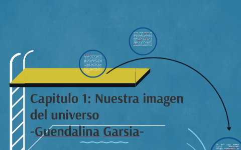 Capitulo 1: Nuestra Imagen Del Universo By Guendy Garsia On Prezi