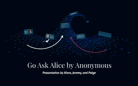 Go Ask Alice by Anonymous by Kiara Padilla on Prezi