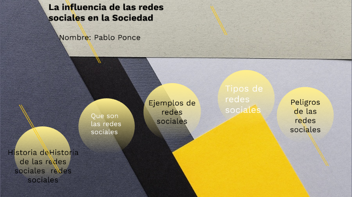 La influencia de las redes sociales en la Sociedad by Pablo Ponce on Prezi