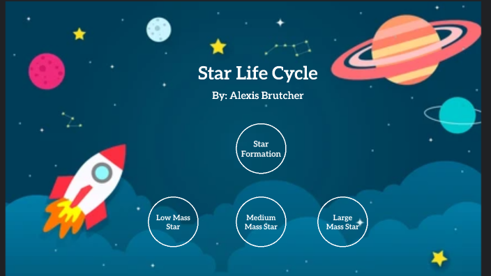 Star Life Cycle by Alexis Brutcher on Prezi