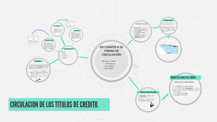 Circulacion De Los Titulos De Credito