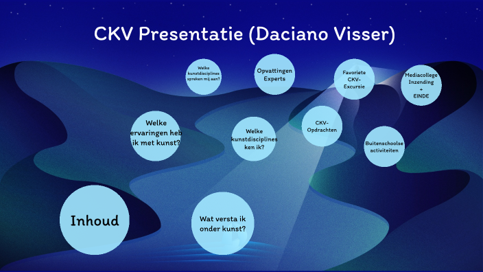 CKV presentatie Daciano Visser by Gerard Bowling on Prezi