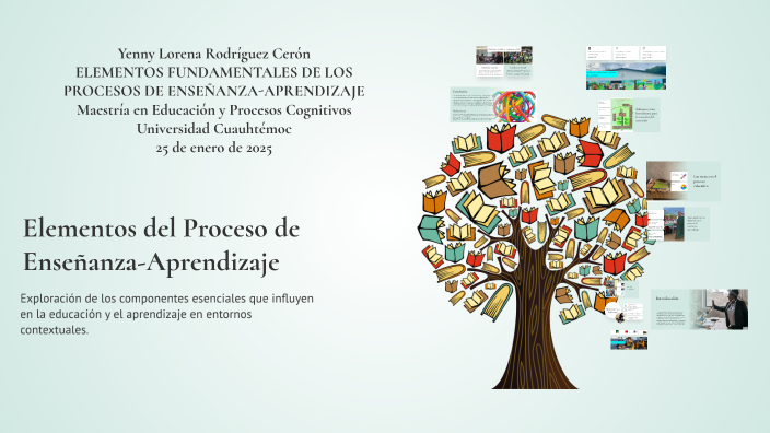 Elementos del Proceso de Enseñanza-Aprendizaje by RODRIGUEZ CERON YENNY ...