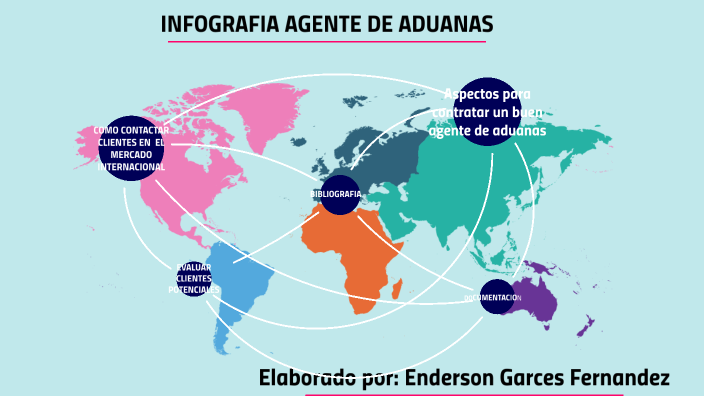 Infografia Agente De Aduanas By Enderson Garces Fernandez On Prezi 0636