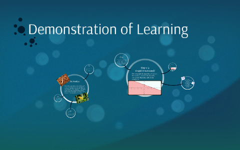 Demonstration of Learning by Shantal Gerken on Prezi