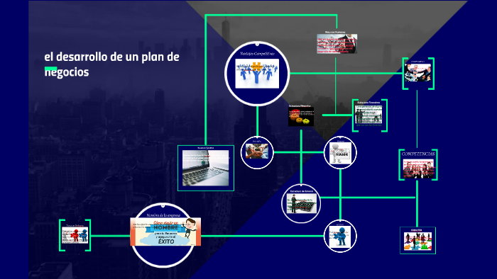 el desarrollo de un plan de negocios by Rodolfo Abarca Cuevas on Prezi
