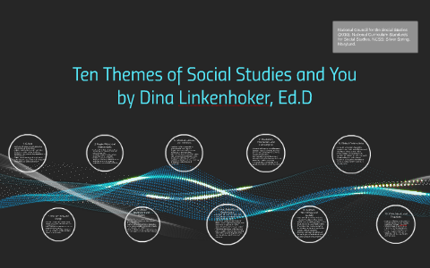 Ten Themes of Social Studies by Dina Linkenhoker on Prezi