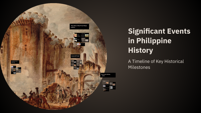 Significant Events in Philippine History by John Robert Cristobal on Prezi