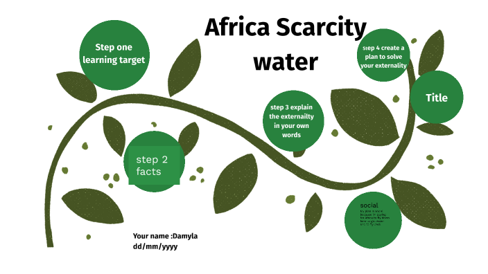 Africa scarcity water by DAMYLA SIMPSON on Prezi