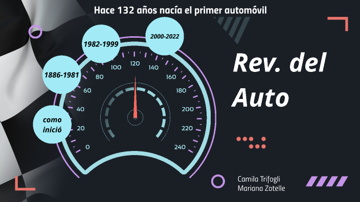 Rev. Tecnologica del Auto by Camila Trifogli on Prezi