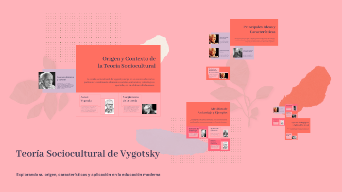Teoría Sociocultural de Vygotsky by Eveling Limaylla on Prezi