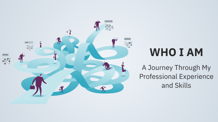 WHO I AM by Shabnam Hasan on Prezi