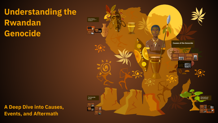 Understanding the Rwandan Genocide by sara makhoul on Prezi