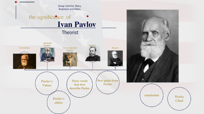 Ivan Pavlov by Jazmine Casas on Prezi