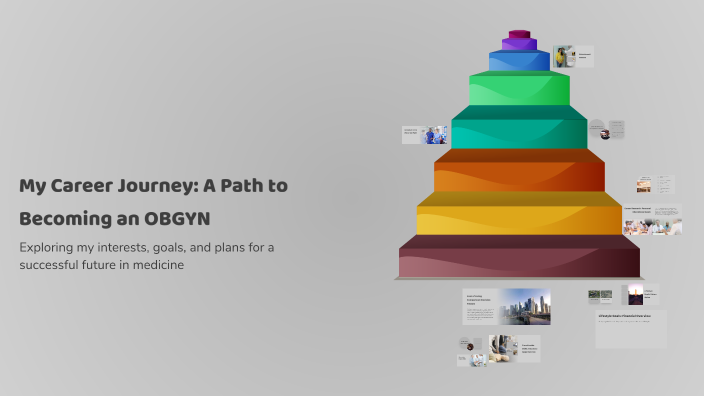 My Career Journey: A Path to Becoming an OBGYN by Linh Cao on Prezi