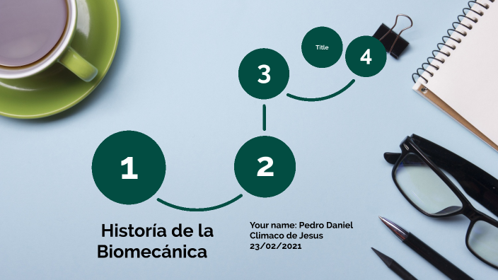 Historia De La Biomecánica By Daniel De Jesús On Prezi