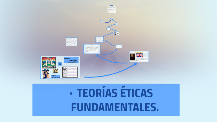 TEÓRIAS ÉTICAS FUNDAMENTALES by on Prezi