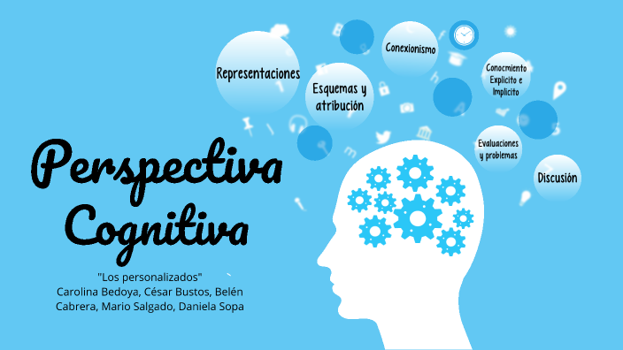 Perspectiva cognitiva by Daniela Nicole Sopa Tuza on Prezi