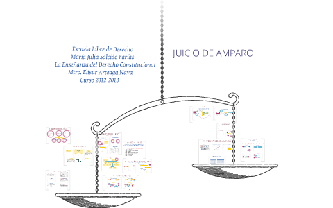 Juicio de amparo by Maria Julia Salcido Farias on Prezi Next