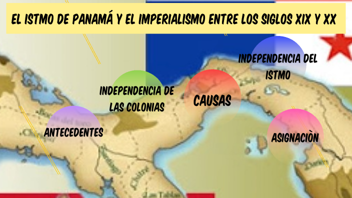 INDEPENDENCIA DE PANAMA by Yaremin Martínez Nuñez on Prezi